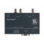 克萊默 Kramer 7508 應用于串行數字視頻(SDI)轉換器的多標準模擬視頻